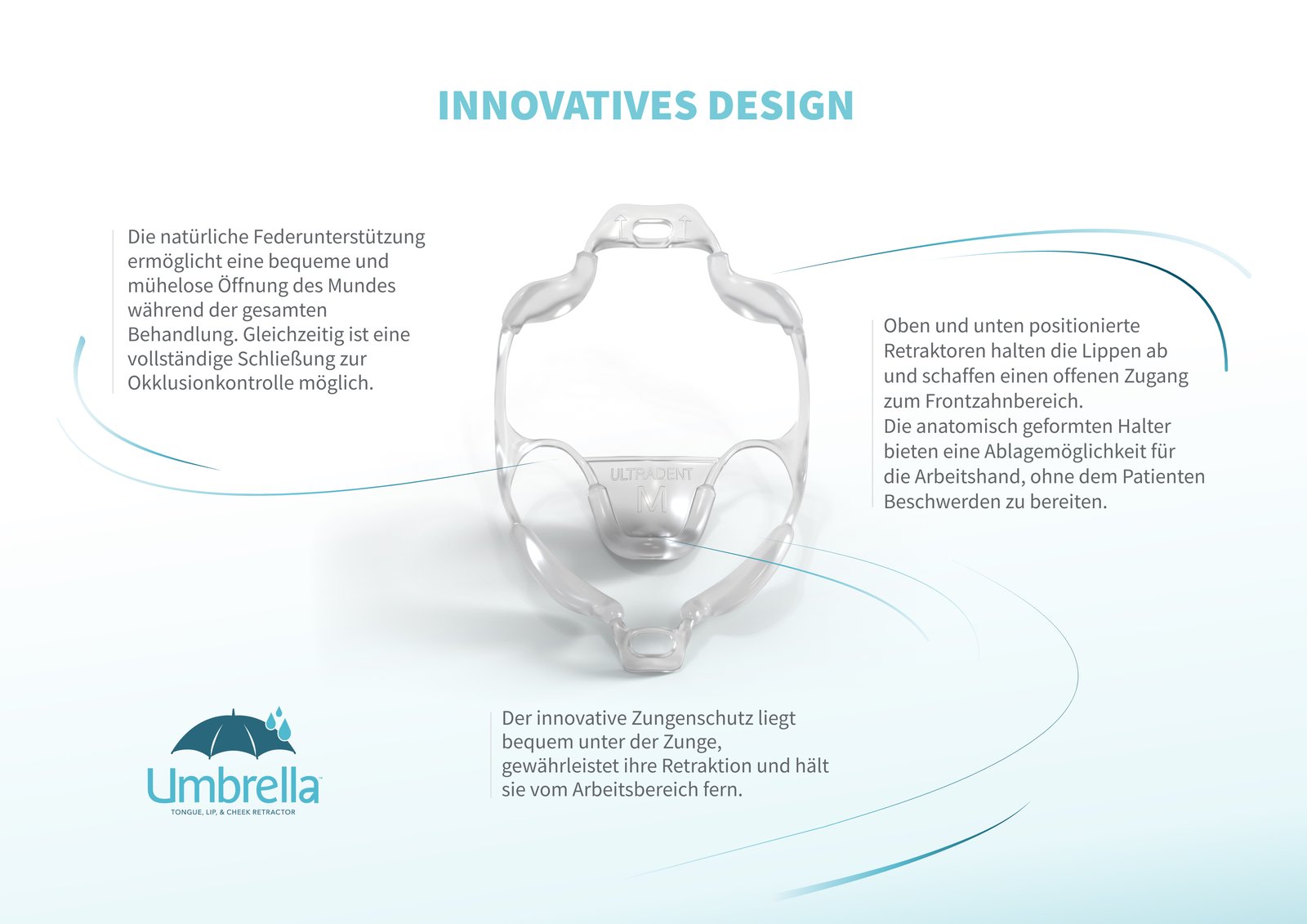 Der Umbrella Zungen, Lippen und Wangenhalter von Ultradent Products